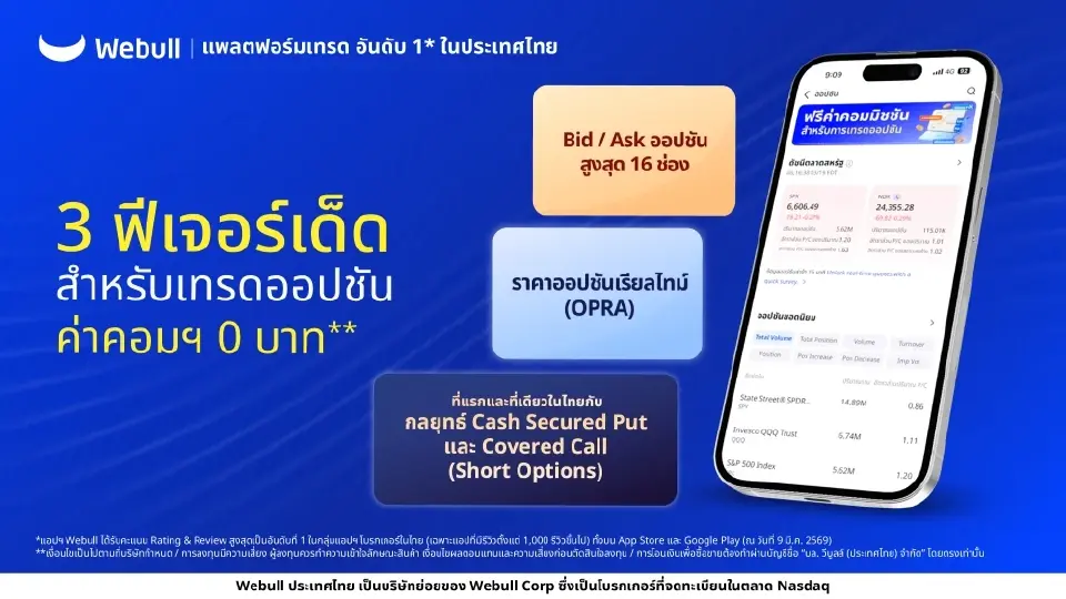 Webull Thailand เปิดแคมเปญเทรดฟรี ดันคนไทยลุยหุ้นสหรัฐฯ-ฮ่องกง-จีน