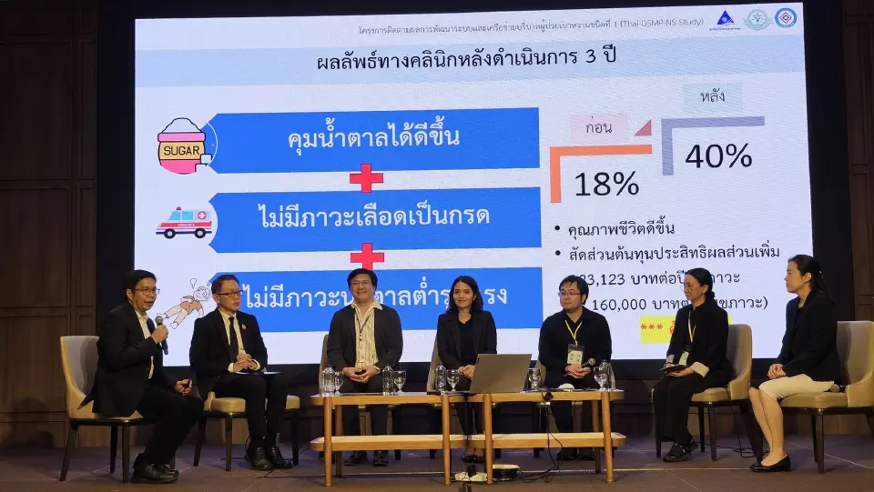 สิทธิประโยชน์ 3 กองทุน ดูแลผู้ป่วยเบาหวานชนิดที่ 1 มาตรฐานเดียวกันทั่วประเทศ