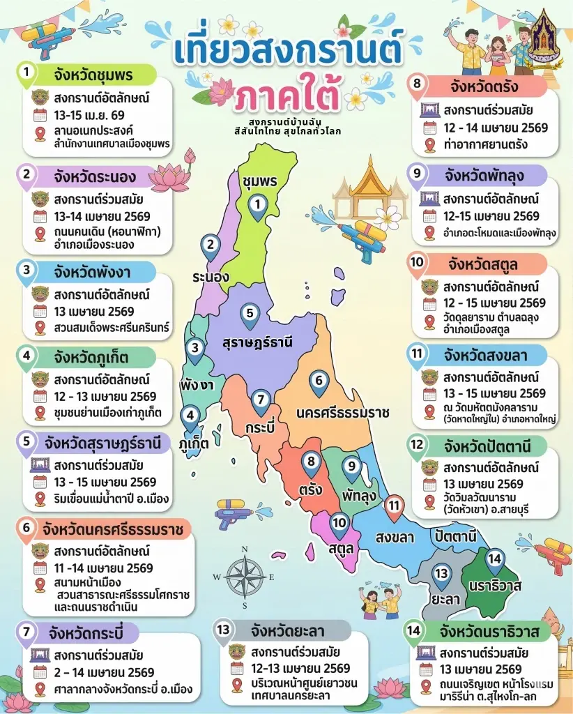 สงกรานต์ภาคใต้ 14 จังหวัด ประจำปี 2569 