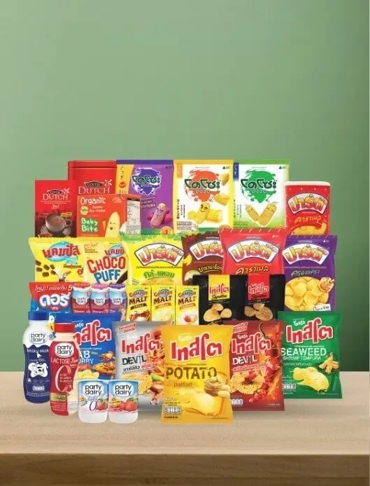 5 ยักษ์คอนซูเมอร์สุดต้าน อุ้มต้นทุนไม่ไหว ส่งสัญญาณปรับขึ้นราคา เม.ย. นี้