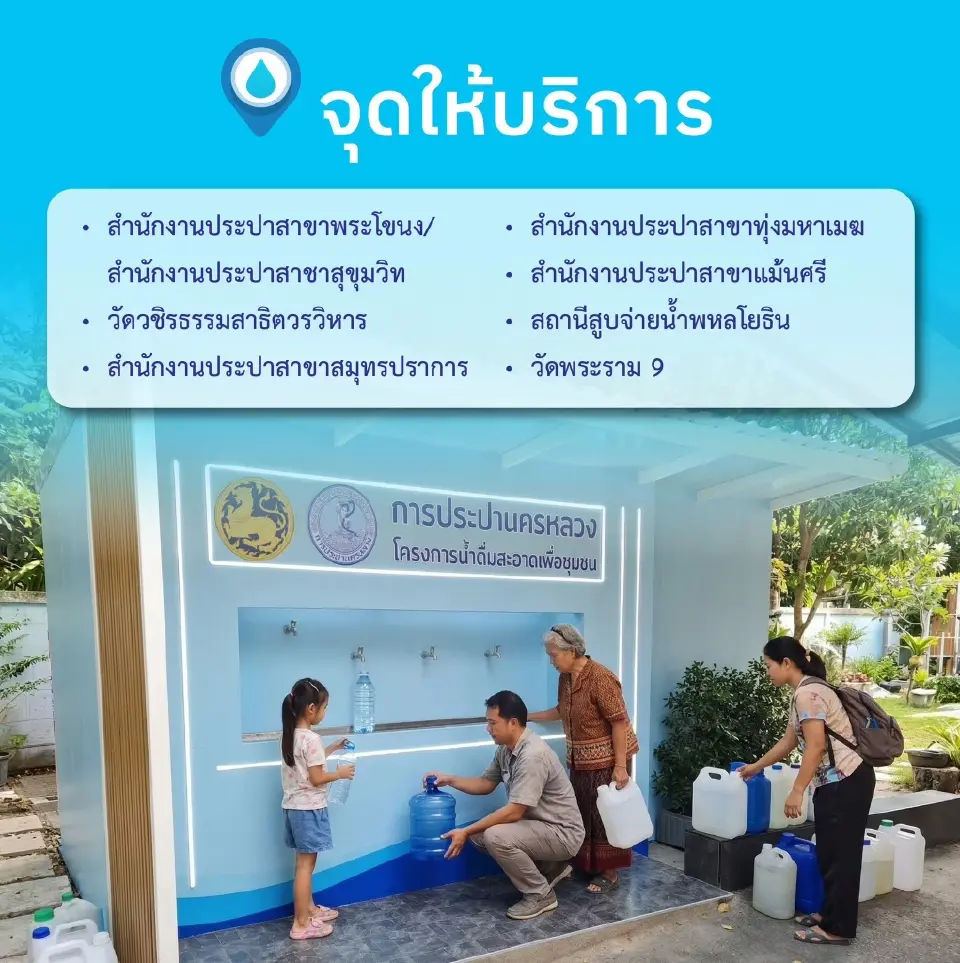 เช็กพิกัด 'น้ำดื่มฟรี กปน.' กรุงเทพมหานคร นนทบุรี สมุทรปราการ