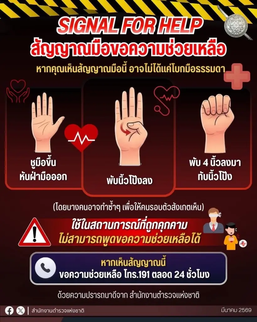 สัญญาณมือ