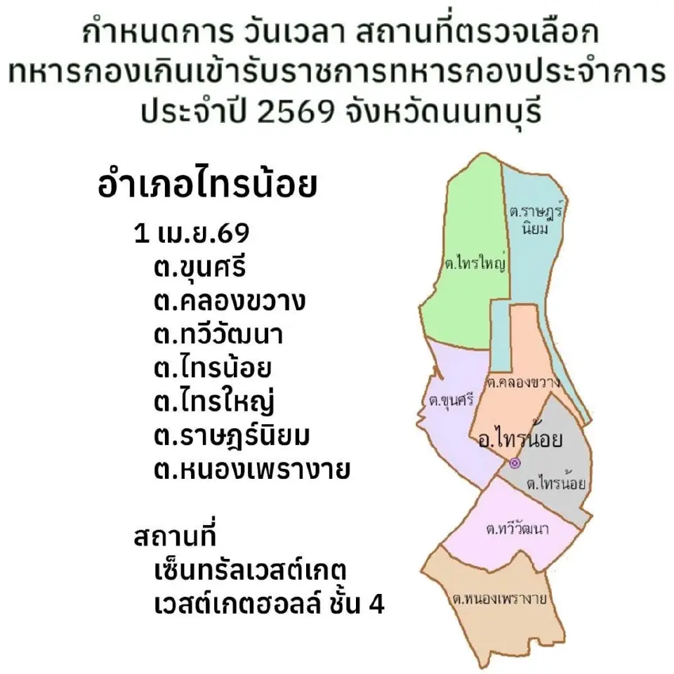เกณฑ์ทหารนนทบุรี 2569 อำเภอไทรน้อย