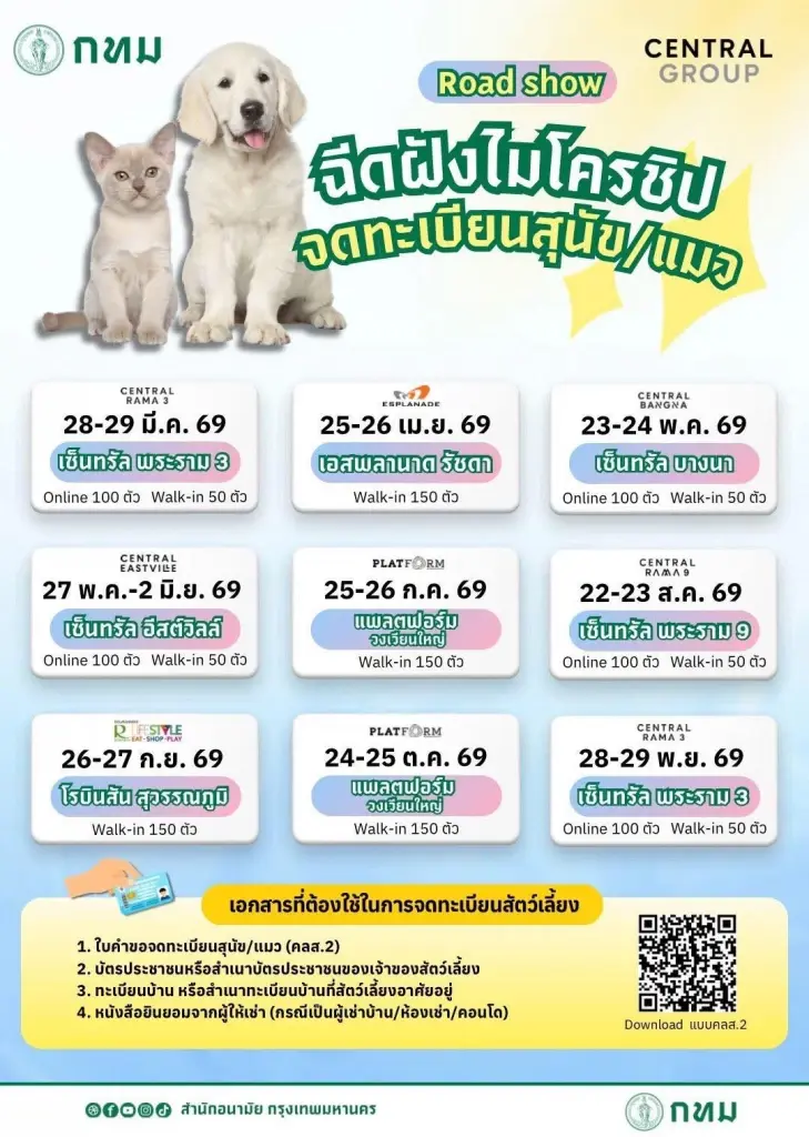 กทม. เปิดวอล์กอิน-ลงทะเบียนจองคิว ฉีดวัคซีน-ฝังไมโครชิป สุนัข-แมว ฟรี 2569