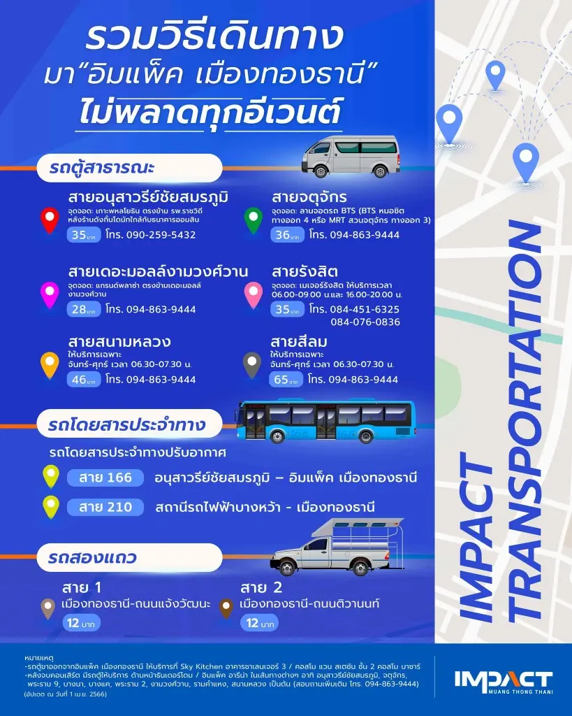 งานมอเตอร์โชว์ Motor Show 2026 วิธีเดินทางด้วยรถสาธารณะ และรถไฟฟ้าสายสีชมพู