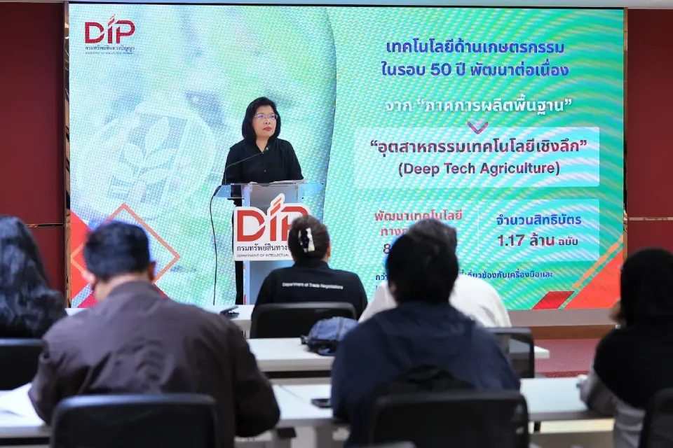 จดทรัพย์สินทางปัญญา 2 เดือนแรกพุ่ง 1.1 หมื่นรายการ เทรนด์สุขภาพ-ความงาม มาแรง