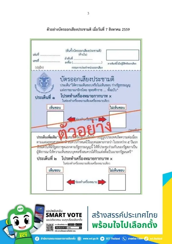 ‘กกต.’ ชี้ผลออกเสียงประชามติรัฐธรรมนูญเป็นไปตามกฏหมาย