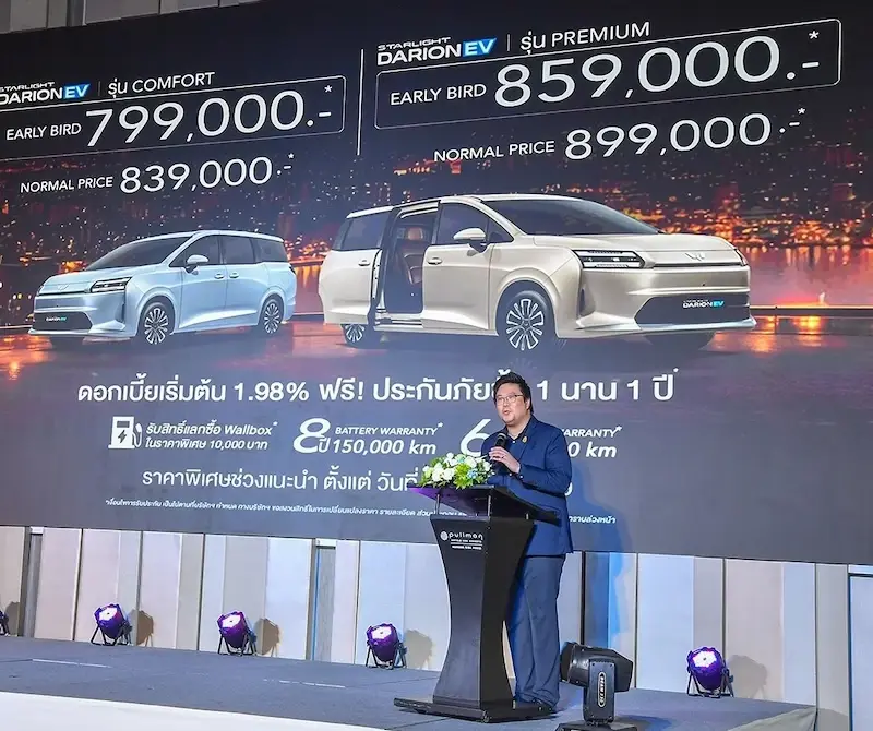 วู่หลิง ปรับธุรกิจในไทย ดึงบริษัทแม่จากจีนร่วมทุน วางราคาต่ำสู้ศึก EV