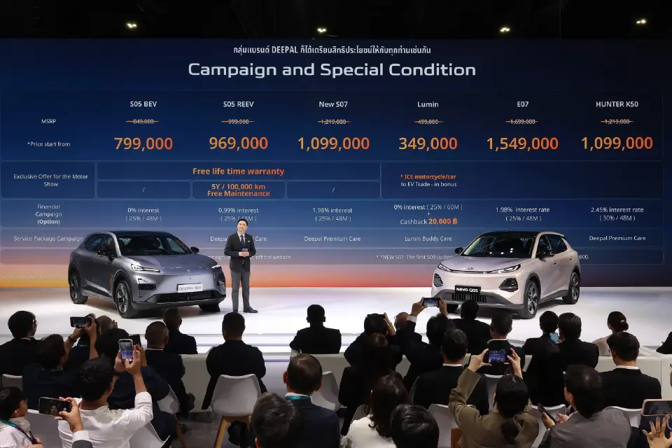 ฉางอานยังจัดหนักโปรโมชันรถยนต์ไฟฟ้า