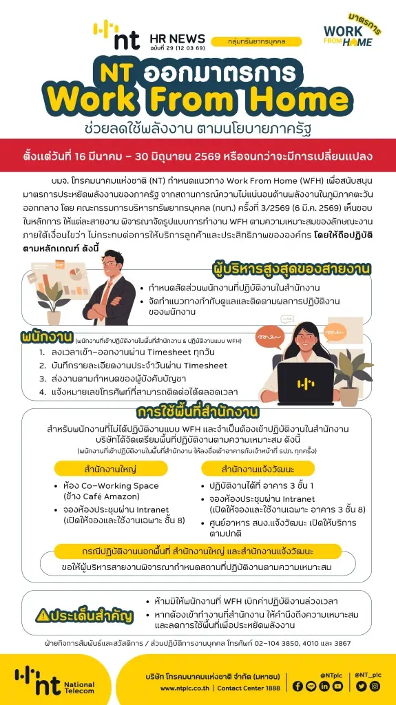 เปิดเงื่อนไข NT ออกมาตรการ Work From Home นาน 3 เดือน