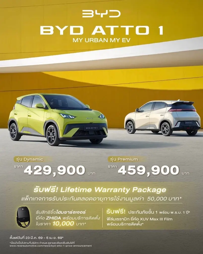 BYD ATTO 1