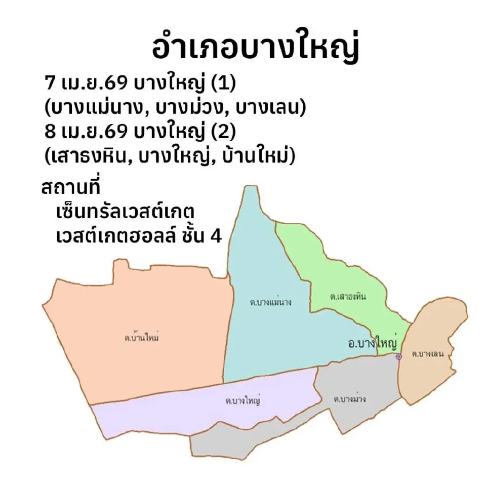 เกณฑ์ทหารนนทบุรี 2569 อำเภอบางใหญ่
