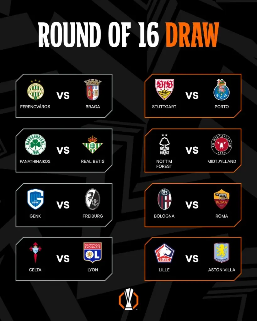 ฟุตบอลยูฟ่า ยูโรปา ลีก 2025/26 รอบ 16 ทีมสุดท้าย