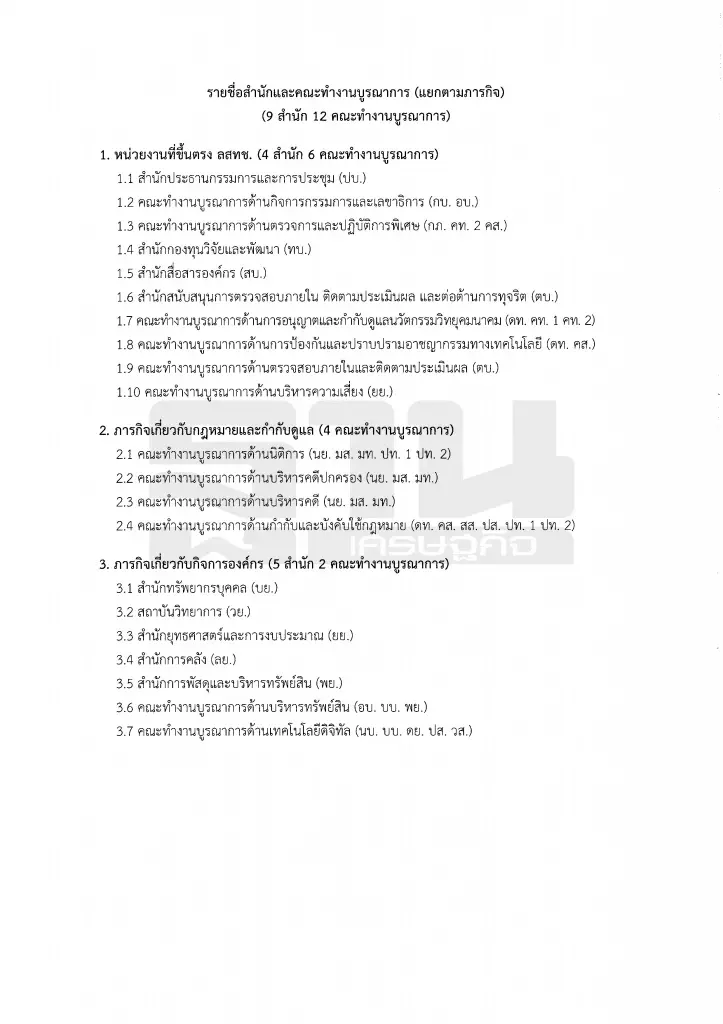 "กสทช." ประกาศยุทธศาสตร์บูรณาการ 9 สำนัก เริ่มดีเดย์เฟสแรก 1 เม.ย. นี้