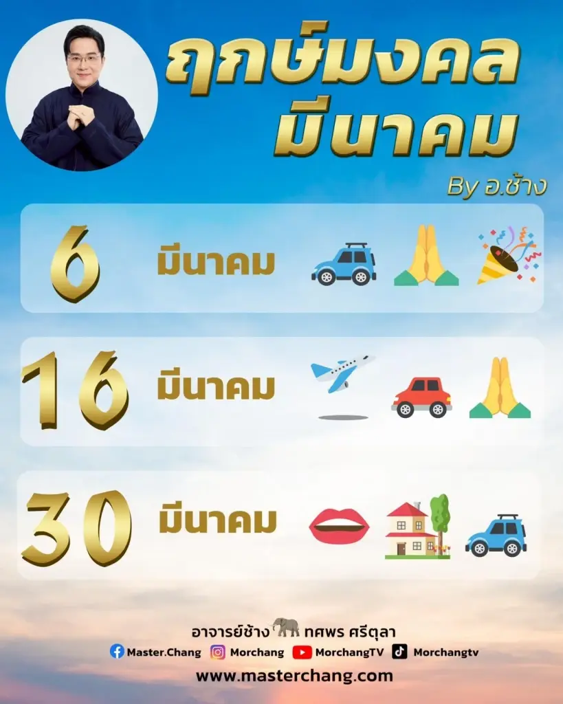 วันธงชัย ฤกษ์มงคล วันพระเดือนมีนาคม 2569 ตรงกับวันใด  พร้อมมัดรวมวันพระไทย วันพระจีน 