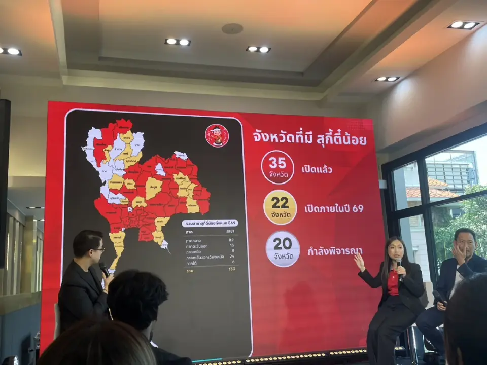 หนีสงครามราคา ปั้นโมเดลใหม่ 'สุกี้ตี๋น้อย Plus+' ปักหมุดชัยนาทสาขาแรก