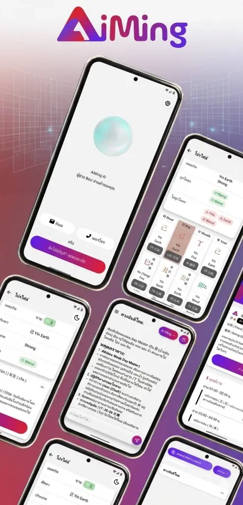 ปั้น AI-Ming ขงเบ้งดิจิทัล รับตลาด Mu-Tech ไทยพุ่ง 1.5 หมื่นล้าน