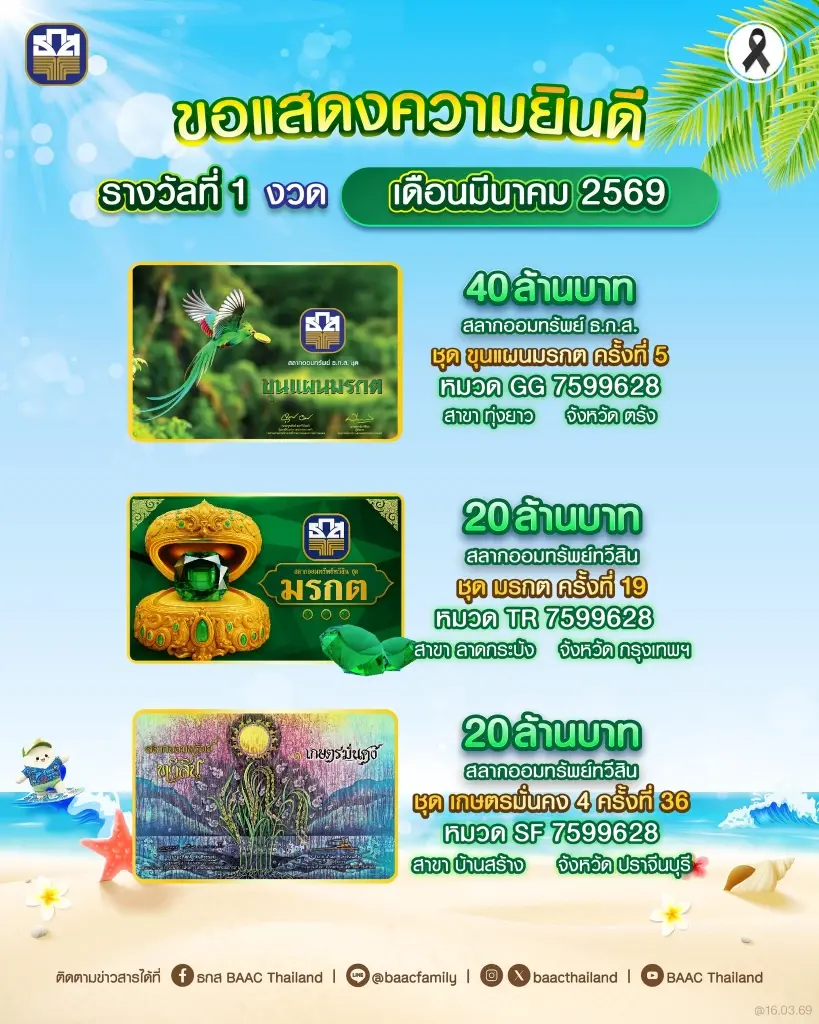 ตรวจหวยออมสิน สลากธ.ก.ส. สลากกินแบ่งรัฐบาล รางวัลที่ 1 หวยงวดนี้ 16 มี.ค.69