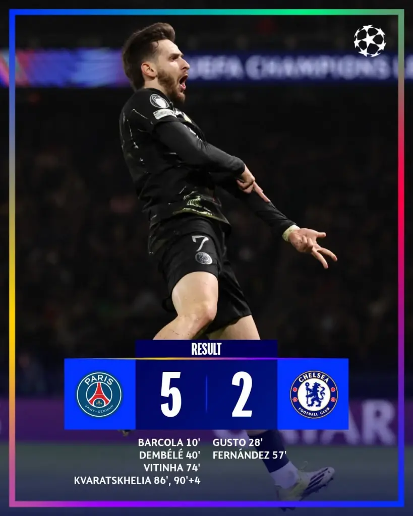 เปแอสเช ถล่ม เชลซี​ 5-2 เช็คผลบอลสด UCL