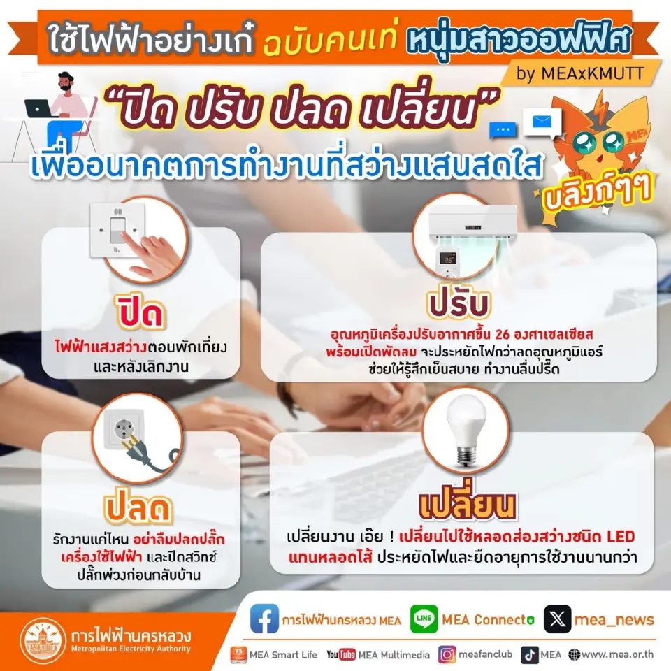 วิธีประหยัดไฟฟ้า 4 ป.ในที่ทำงานมีอะไรบ้าง? 