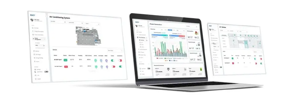 พลิกเกมประหยัดค่าไฟ! รู้จัก ENZY Platform นวัตกรรมจัดการพลังงานอัจฉริยะ