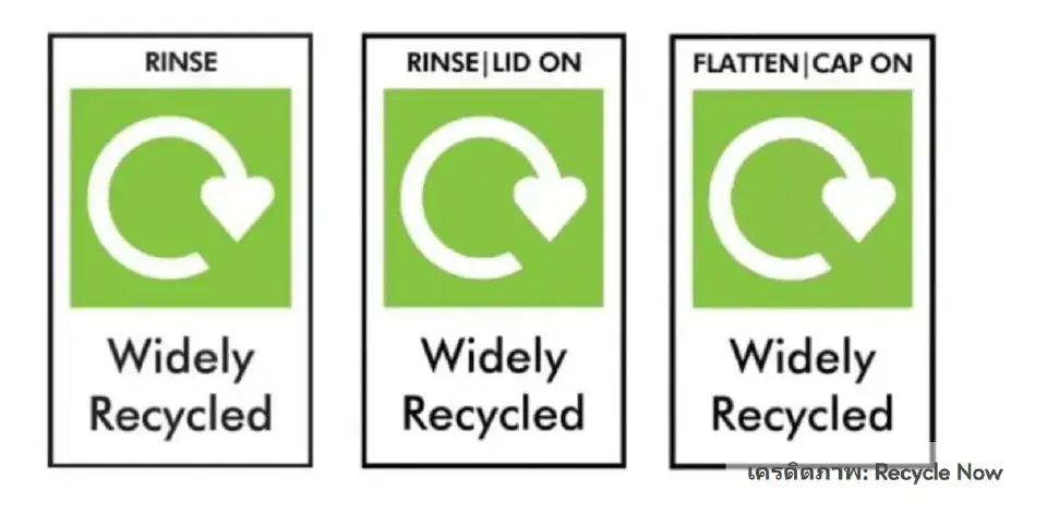 เปิดความหมายสัญลักษณ์รีไซเคิล บอกอะไรผู้บริโภค-ระบบจัดการขยะ