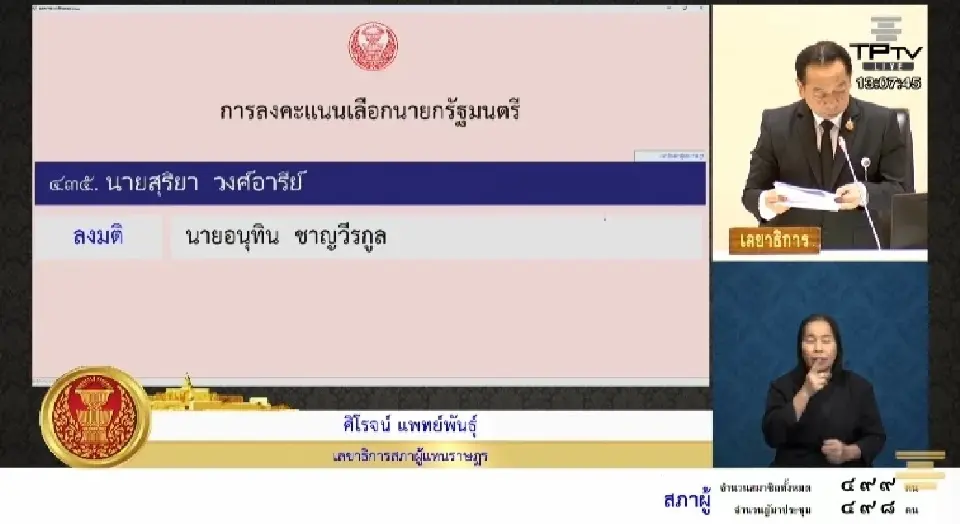 "สุริยา  วงศ์อารีย์ " "งูเห่าสีส้ม" โหวต "อนุทิน ชาญวีรกูล" เป็นนายกรัฐมนตรีคนที่ 32 สมัยที่ 2
