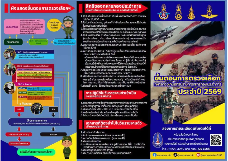 ขั้นตอนเกณฑ์ทหาร 2569