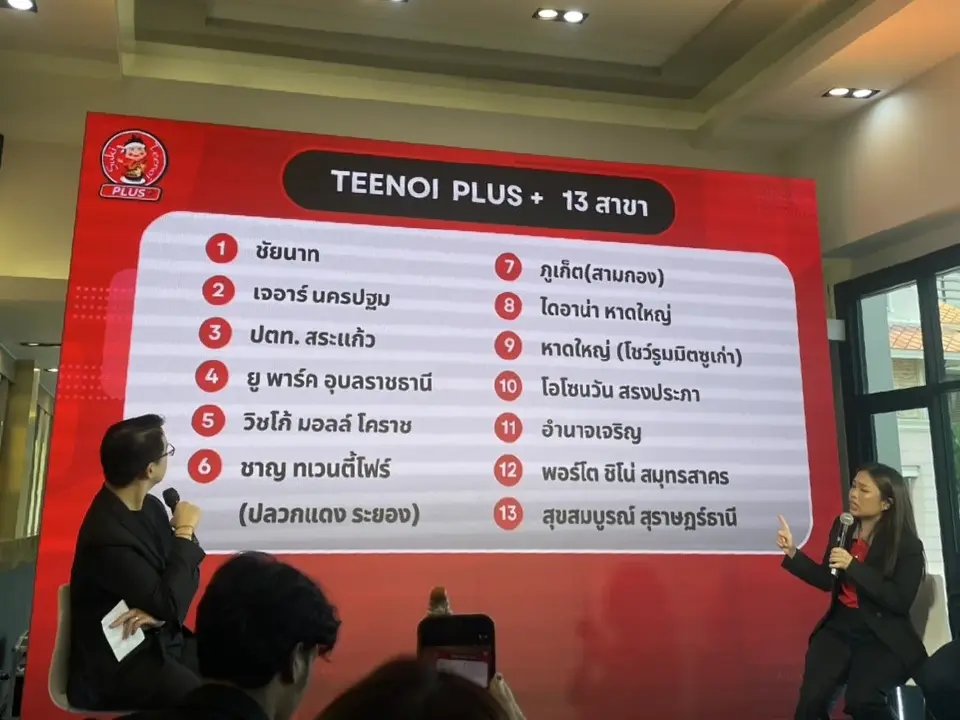 หนีสงครามราคา ปั้นโมเดลใหม่ 'สุกี้ตี๋น้อย Plus+' ปักหมุดชัยนาทสาขาแรก