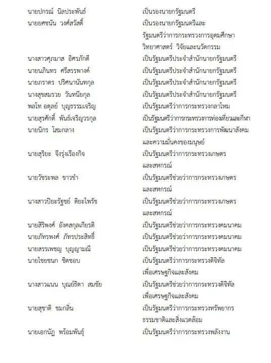 ราชกิจจานุเบกษา เผยแพร่ พระบรมราชโองการ โปรดเกล้าฯ แต่งตั้งรัฐมนตรี 'อนุทิน 2'