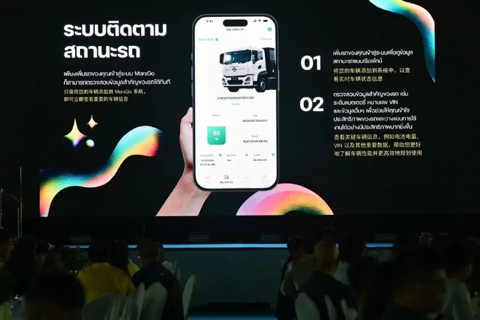 แพลตฟอร์มดิจิทัล “MarsGo” 