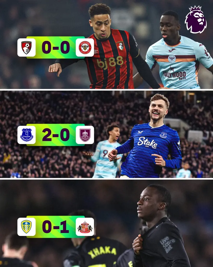 ผลบอลพรีเมียร์ลีกล่าสุด 