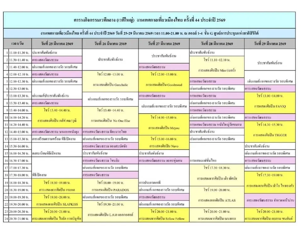 ตารางกิจกรรมเวทีใหญ่ งานเทศกาลเที่ยวเมืองไทย