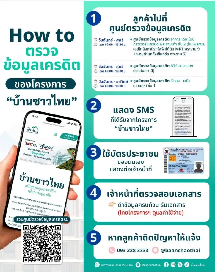 How to ตรวจข้อมูลเครดิต
