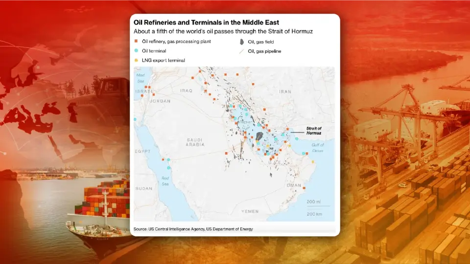 SCB EIC ชี้ สงครามตะวันออกกลาง 'ยิ่งยืด ยิ่งเจ็บ' เปิด 4 ด้านเศรษฐกิจไทยเจ็บหนัก