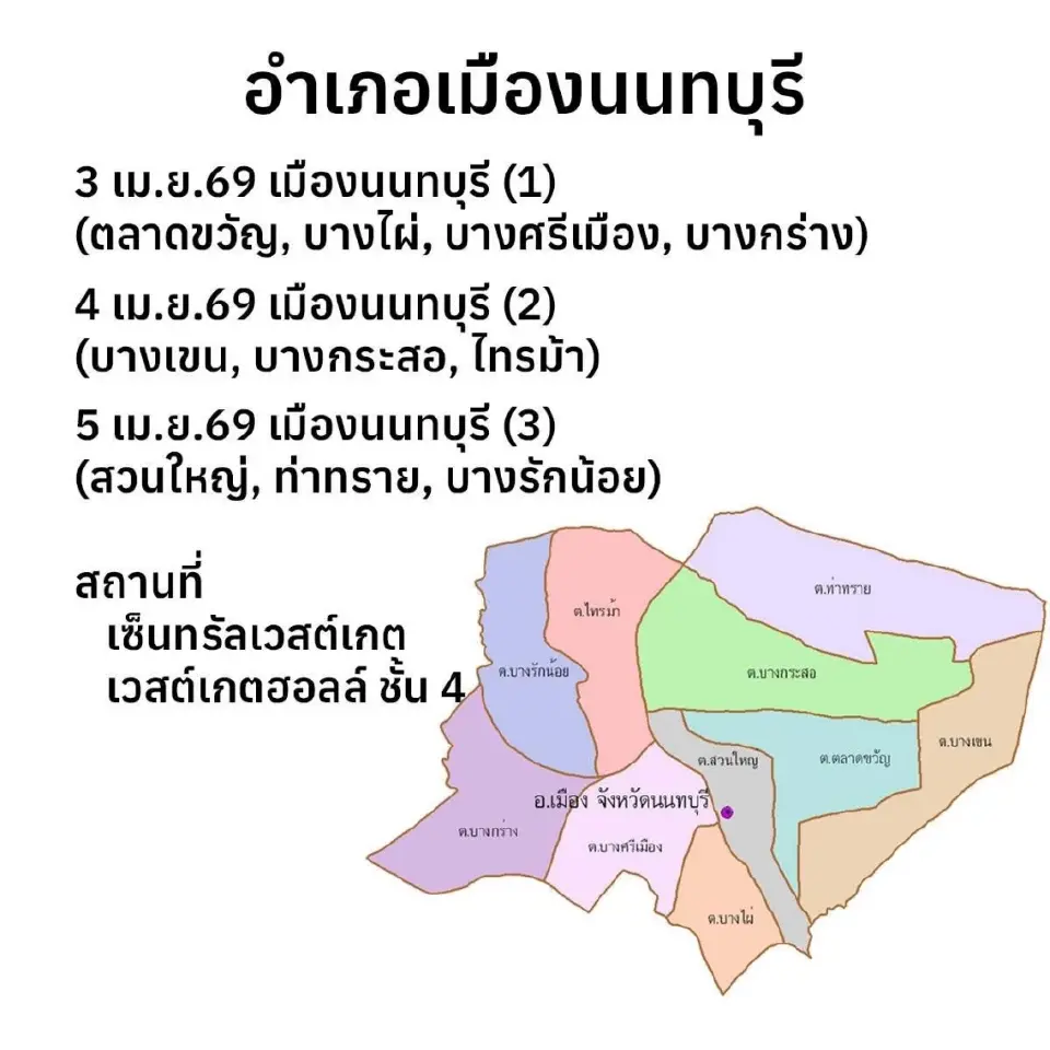 เกณฑ์ทหารนนทบุรี 2569 อำเภอนนทบุรี