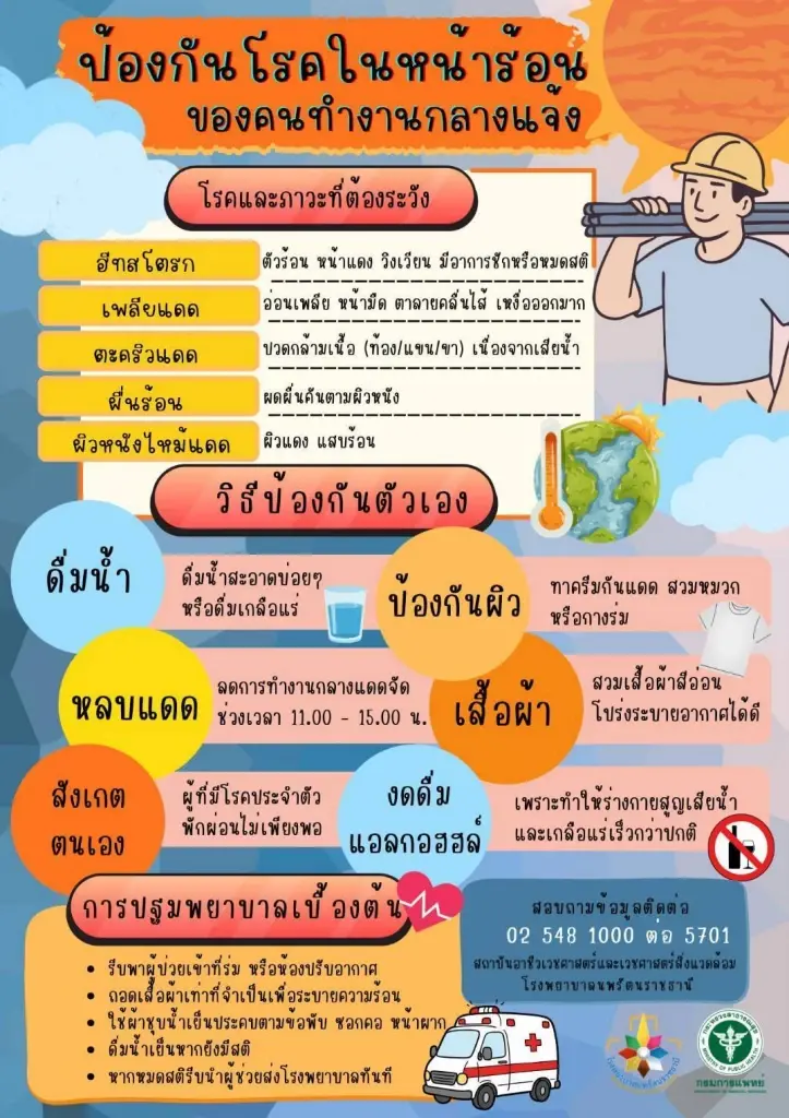 แพทย์เตือน ทำงานกลางแจ้งเสี่ยงโรคลมแดด อันตรายถึงชีวิต