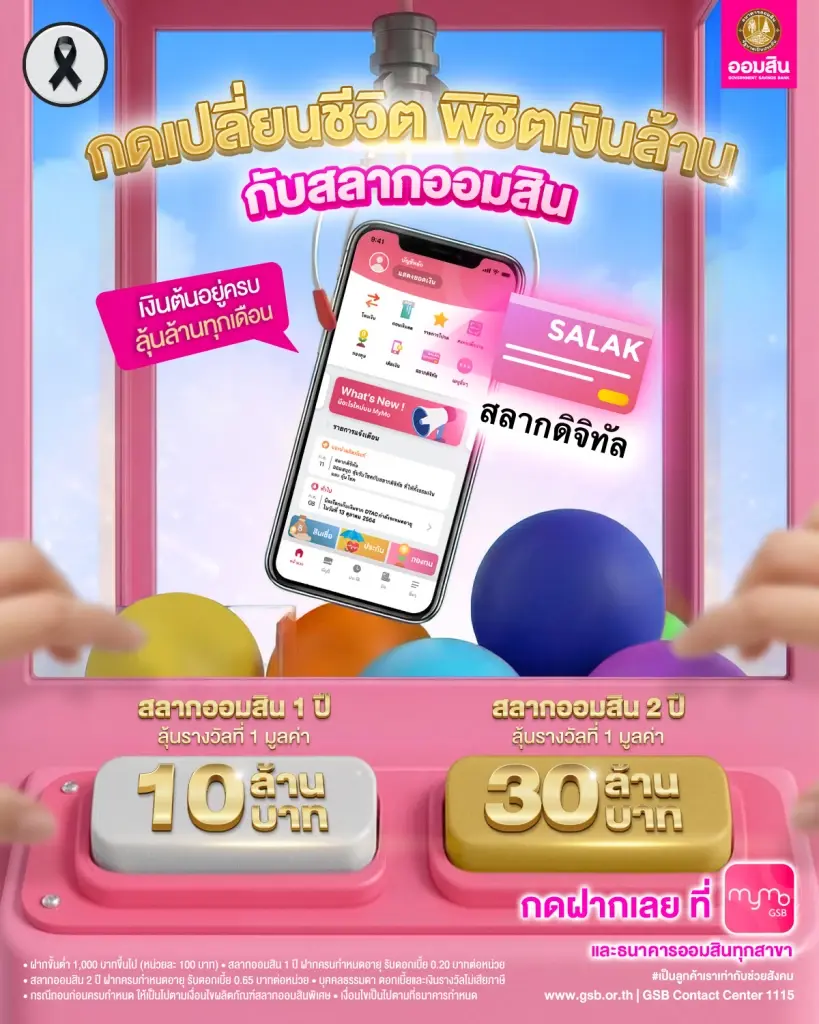 สลากออมสินพิเศษ 1 ปีและสลากออมสินพิเศษ 2 ปี 