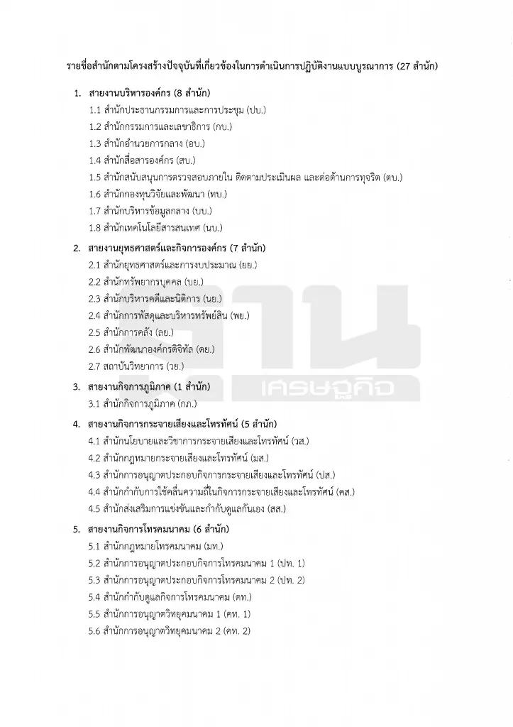"กสทช.' ประกาศยุทธศาสตร์บูรณาการ 9 สำนัก เริ่มดีเดย์เฟสแรก 1 เม.ย. นี้