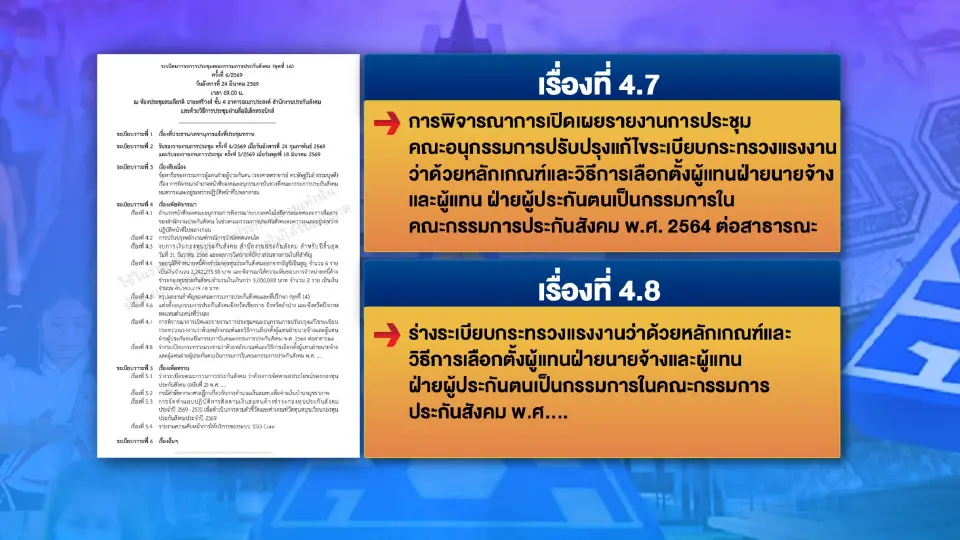 วาระการประชุมบอร์ดประกันสังคม 24 มี.ค. 69
