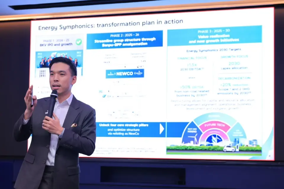 สินนท์ ว่องกุศลกิจ ประธานเจ้าหน้าที่บริหาร บริษัท บ้านปู จำกัด (มหาชน) หรือ BANPU