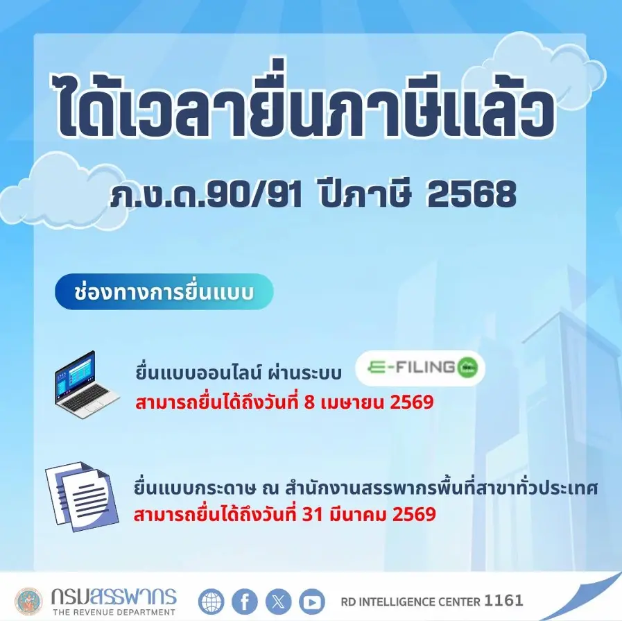 ยื่นภาษีออนไลน์ 2569 บุคคลธรรมดา ยื่นแบบกระดาษ หมดเขตดวันไหน?