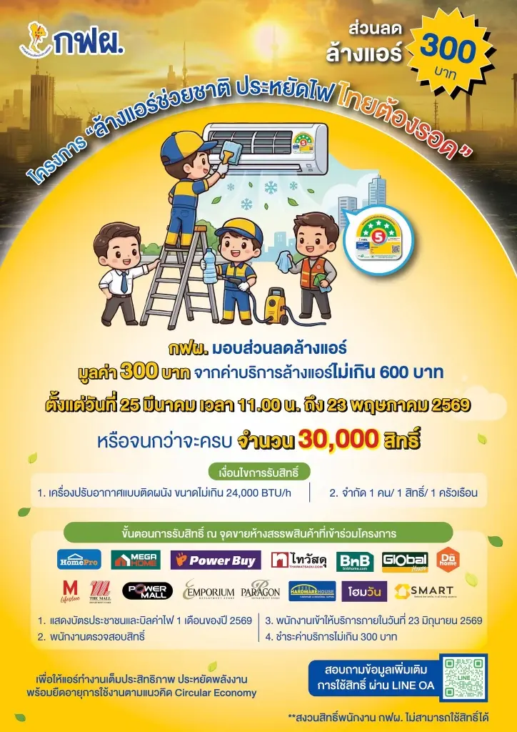 ขั้นตอนการลงทะเบียนรับสิทธิ์โครงการ "ล้างแอร์ช่วยชาติ ประหยัดไฟ ไทยต้องรอด"