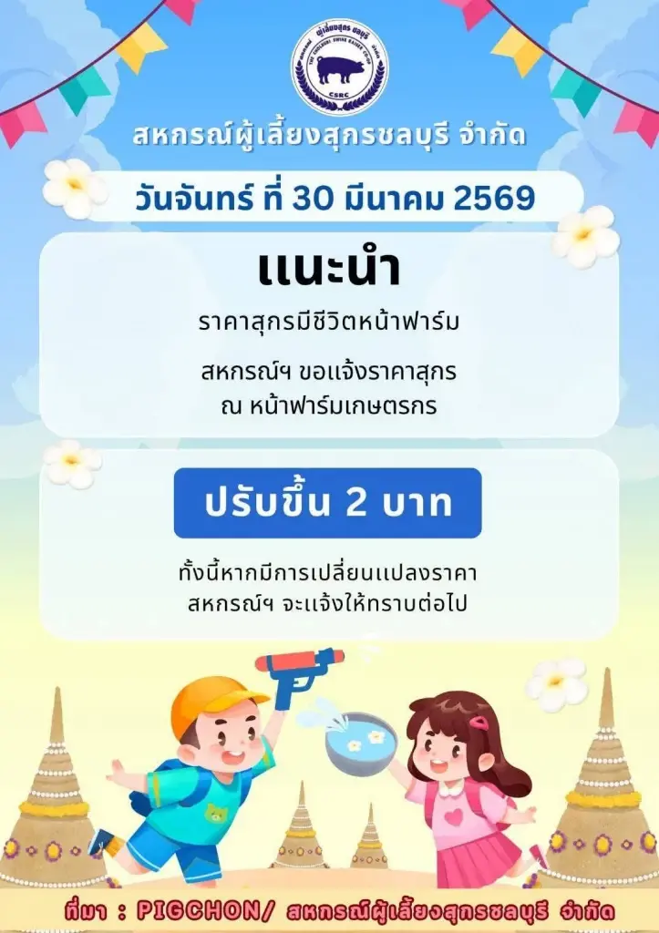 หมูขึ้นราคาอีก! รับพิษน้ำมันแพง ปรับเพิ่ม 2 บาท/กก.  มีผล 30 มี.ค.