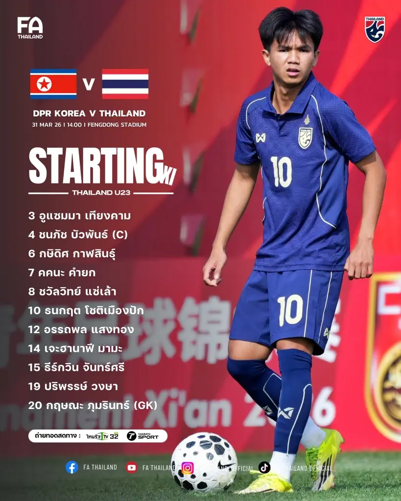 รายชื่อผู้เล่น 11 ตัวจริง ฟุตบอลทีมชาติไทย U23 พบ เกาหลีเหนือ U23 