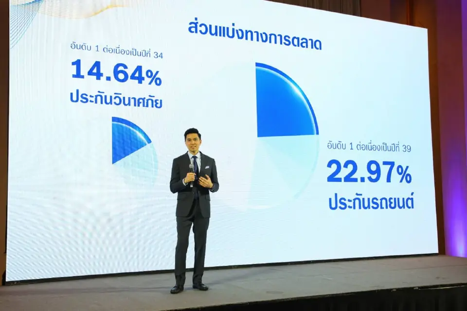 วิริยะประกันภัยโชว์แกร่ง ฝ่าวิกฤต ตั้งเป้าเบี้ยปี 69 แตะ 4.4 หมื่นล้าน