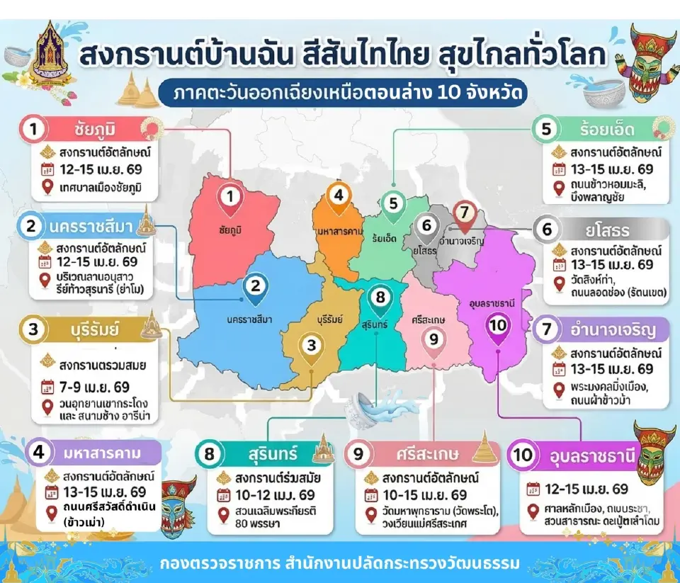 สงกรานต์ภาคตะวันออกเฉียงเหนือตอนล่าง 10 จังหวัด ประจำปี 2569 