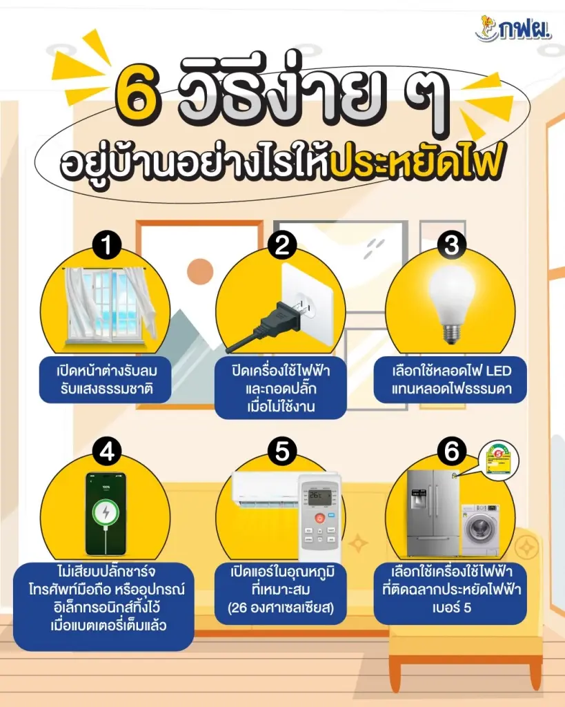 6 วิธีประหยัดไฟ รับมือวิกฤตพลังงาน กฟผ.EGAT มีคำตอบเช็คเลย 