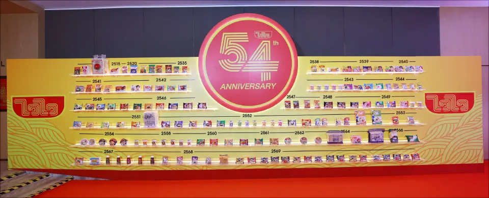 อั้นไว้! เม็ดพลาสติก–พลังงานพุ่ง ‘ไวไว’ ขอดูสถานการณ์ก่อนถกขึ้นราคา