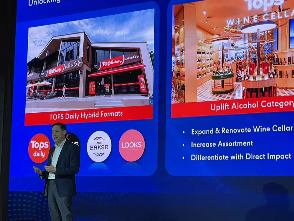 เปิดยุทธศาสตร์ 'เซ็นทรัล รีเทล' อัดงบ 1.8 หมื่นล้านลงทุนไทย–เวียดนาม